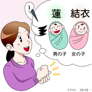 日文名字漢字排行榜 女生篇 台北日文補習班 四季日本語